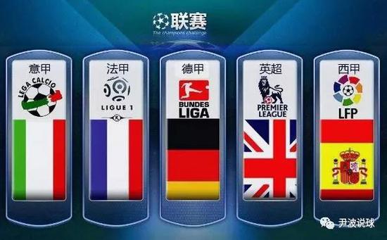 业内分析认
