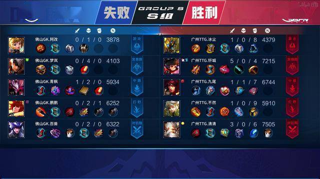 选手的技术 选手的技术