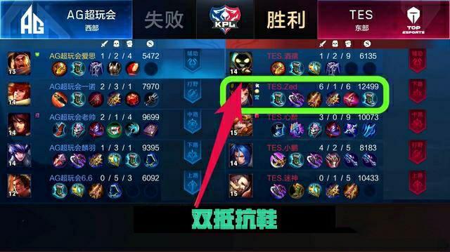 智能化训练 智能化训练