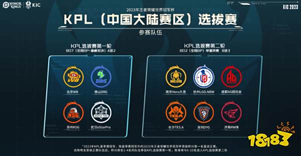 利物浦需要 利物浦需要